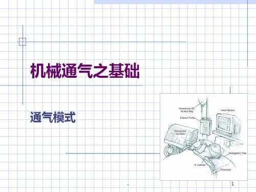 呼吸机模式
