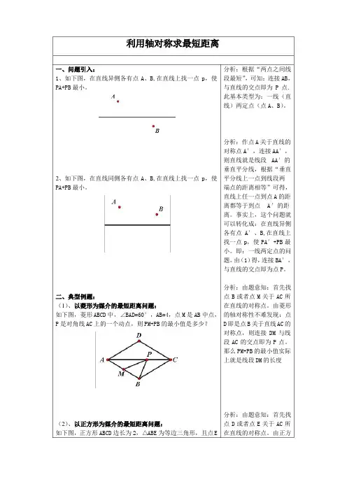 (完整版)利用轴对称求最短距离