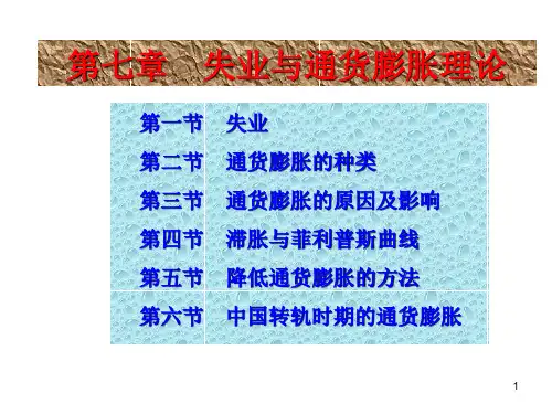 奥肯定律和菲利普斯曲线