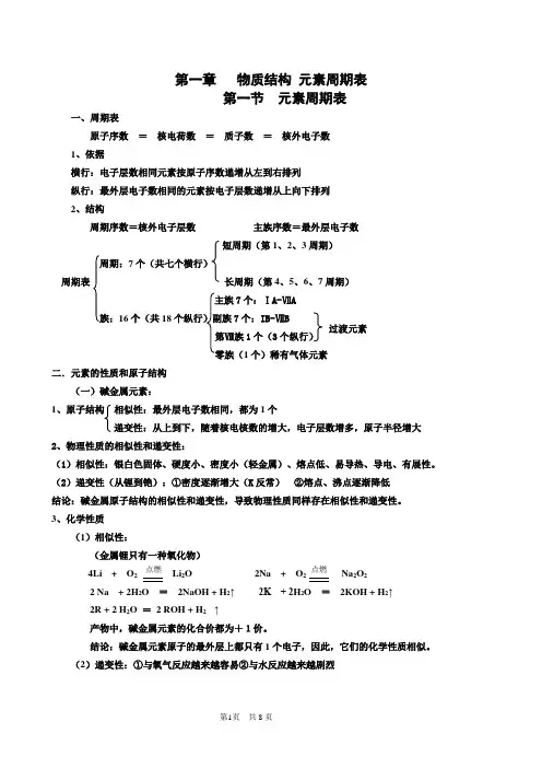 化学必修二第一章知识点总结