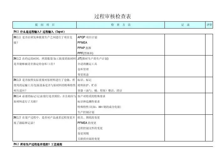 过程审核检查表