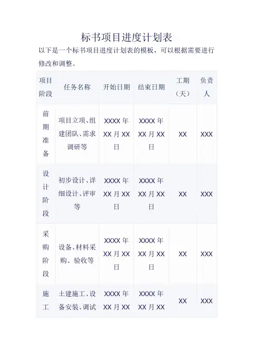 标书项目进度计划表模板