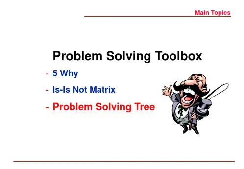 问题解决 -Problem Solving Tree(ENG)