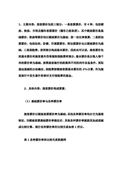 票价组成