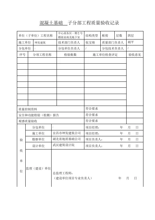 分部(子分部)工程质量验收记录