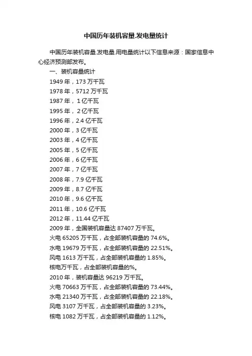 中国历年装机容量.发电量统计