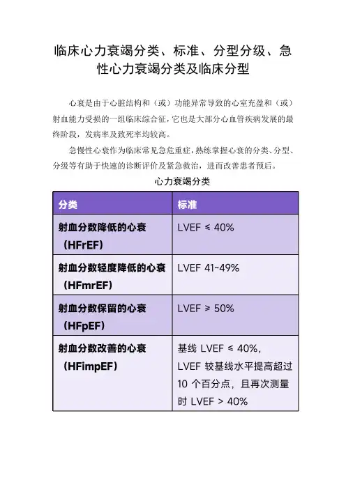临床心力衰竭分类、标准、分型分级、急性心力衰竭分类及临床分型