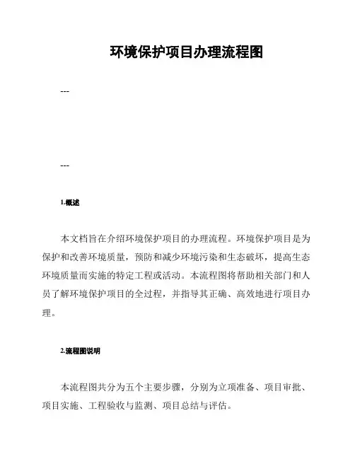 环境保护项目办理流程图
