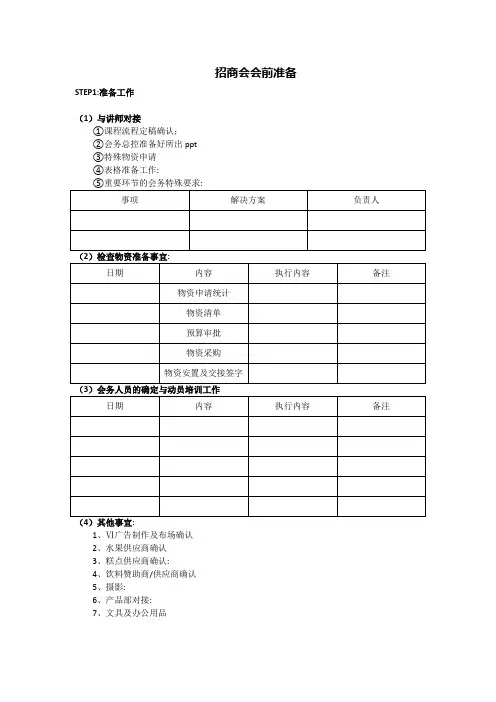 招商会会前准备