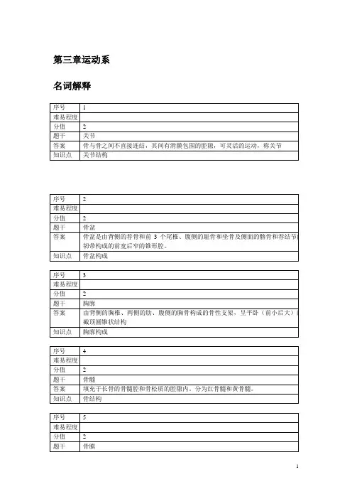 家畜解剖学章节试题(名词解释)：第三章 运动系统
