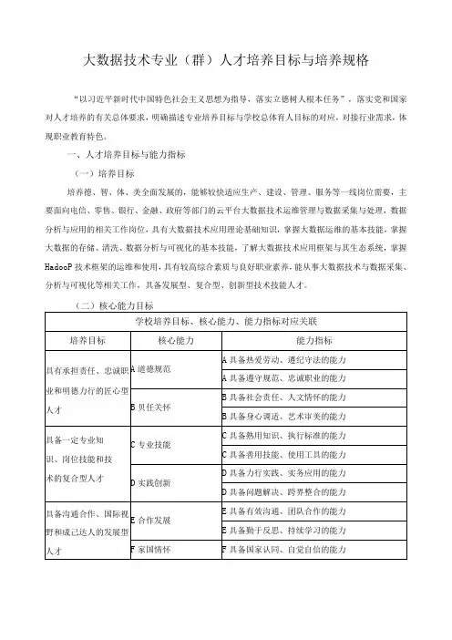 大数据技术专业(群)人才培养目标与培养规格