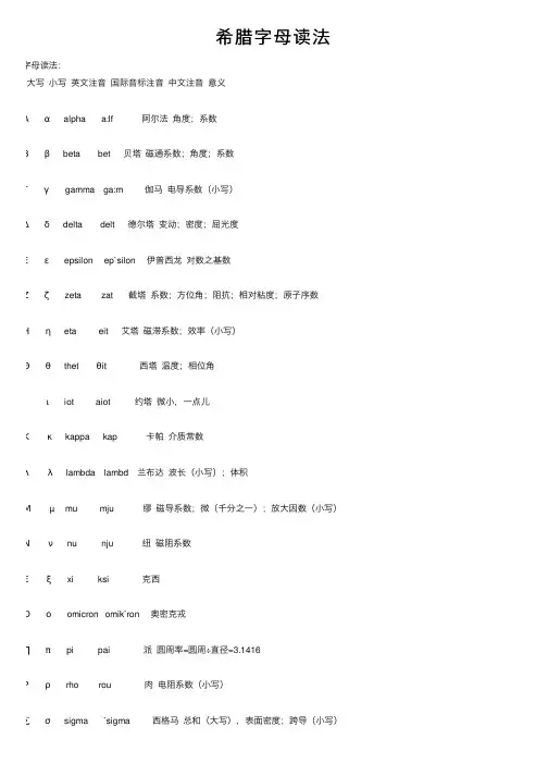 希腊字母读法