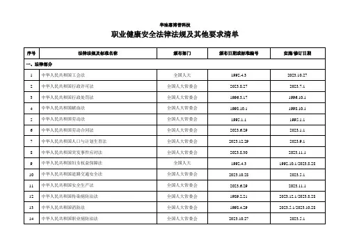OHSMS法律法规及其他要求