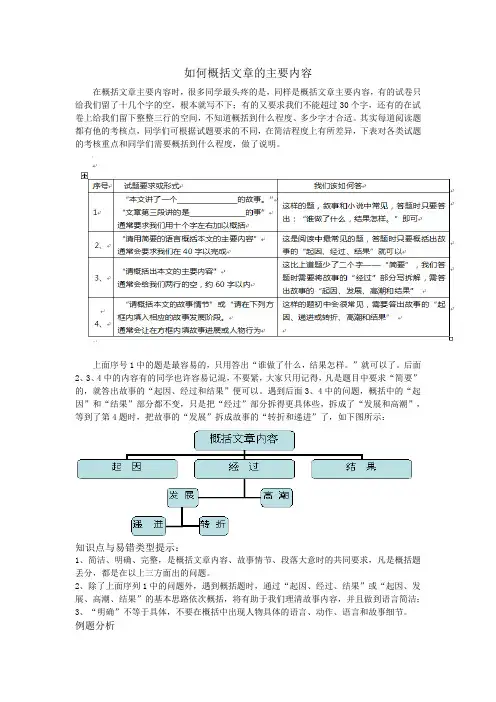阅读理解 如何概括文章的主要内容