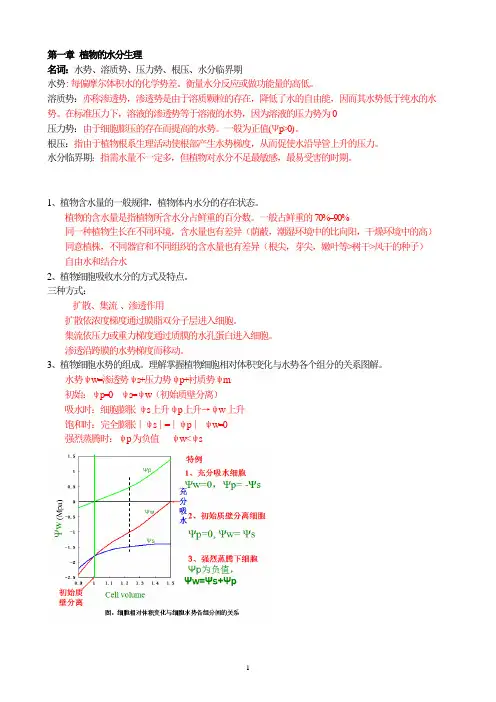 植物生理学复习提纲 上