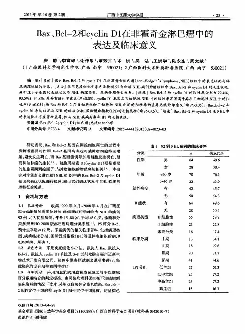 Bax、Bcl-2和cyclin D1在非霍奇金淋巴瘤中的表达及临床意义