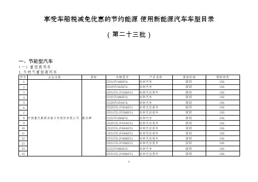 3.享受车船税减免优惠的节约能源 使用新能源汽车车型目录(第二十三批)