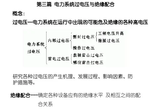 三篇电力系统过电压与绝缘配合教程文件