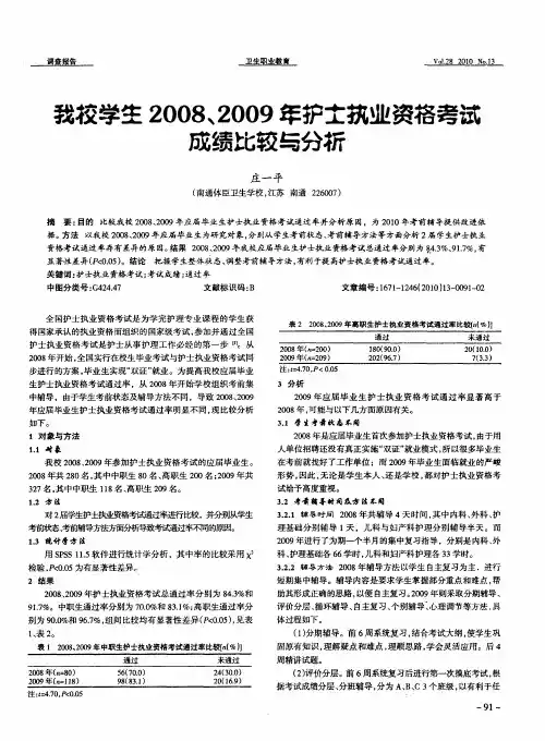 我校学生2008、2009年护士执业资格考试成绩比较与分析