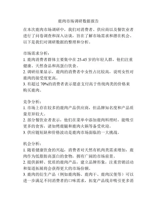 鹿肉市场调研数据报告