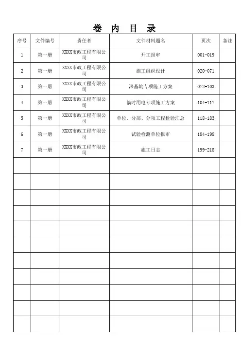 2021年市政资料-卷内目录共计19页