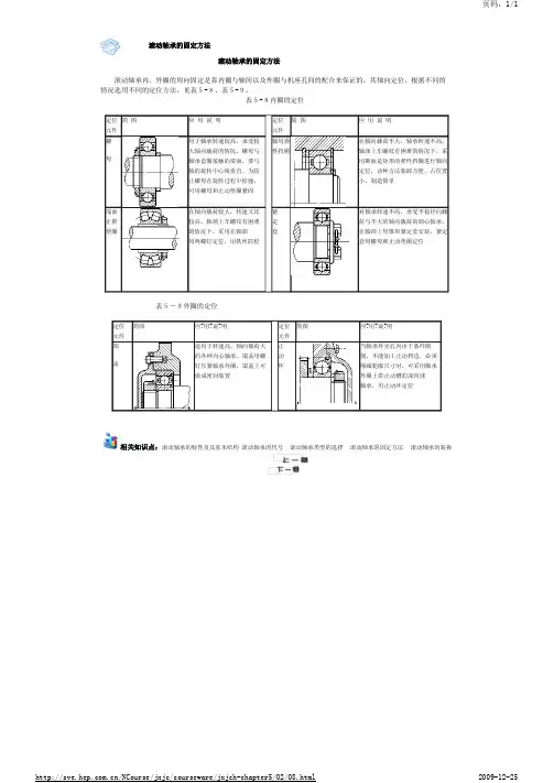 滚动轴承固定方法