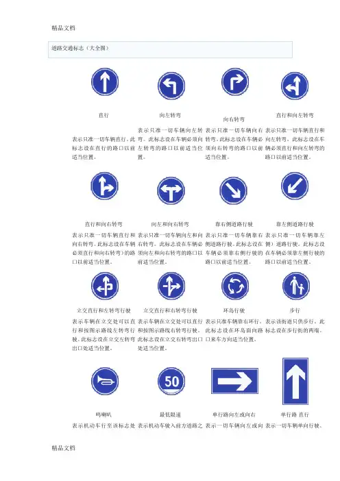 (整理)道路交通标志大全图