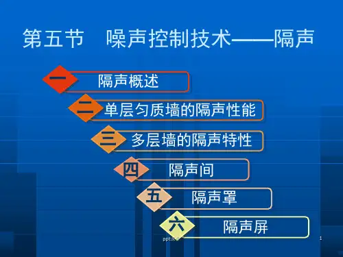 噪声控制技术——隔声 ppt课件