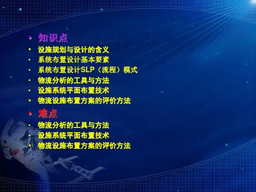 第四章-物流设施规划及其布置设计