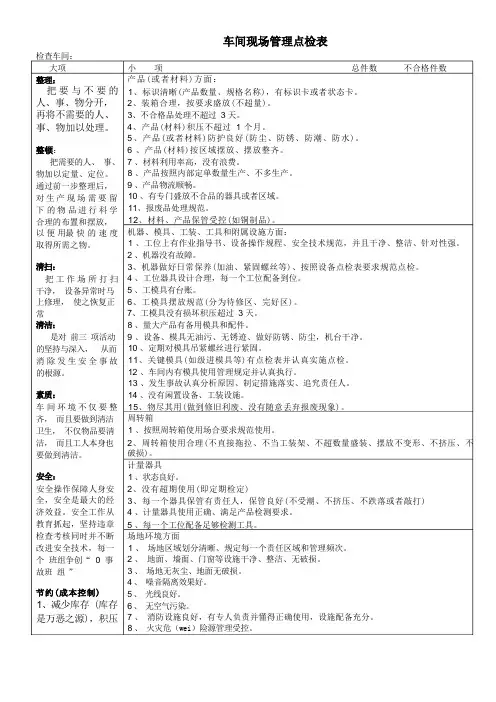 车间现场管理点检表