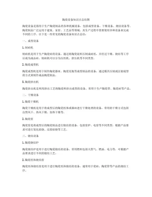 陶瓷设备知识点总结图