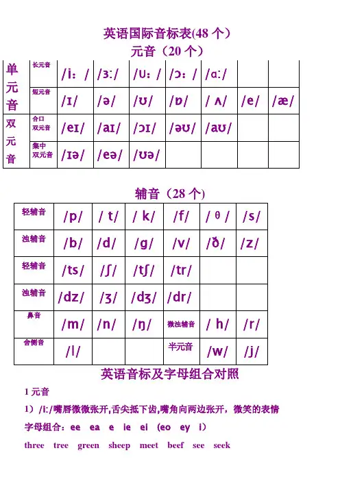 音标表【范本模板】
