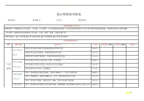 电商设计师美工绩效考核方案