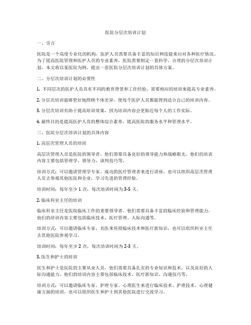 医院分层次培训计划