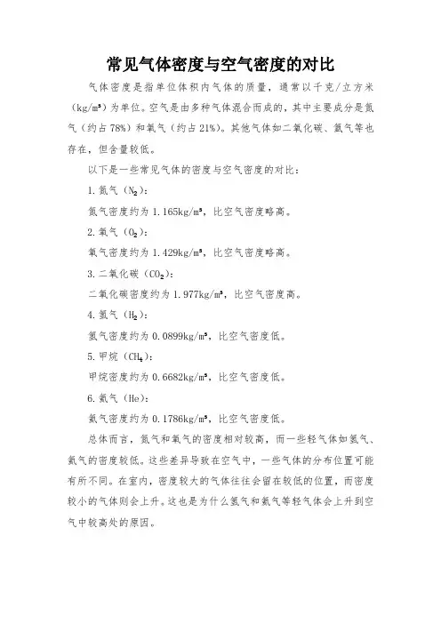 常见气体密度与空气密度的对比