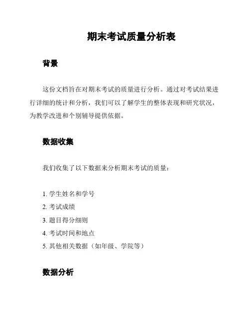 期末考试质量分析表
