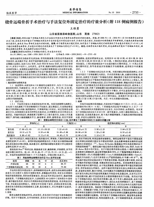 桡骨远端骨折手术治疗与手法复位外固定治疗的疗效分析(附118例病例报告)