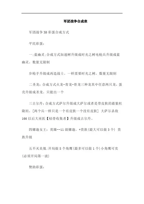 军团战争合成表
