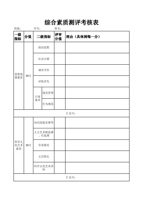 综合素质评测考核表