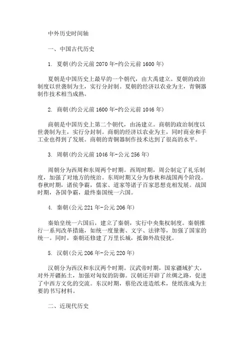 中外历史时间轴 精选1篇