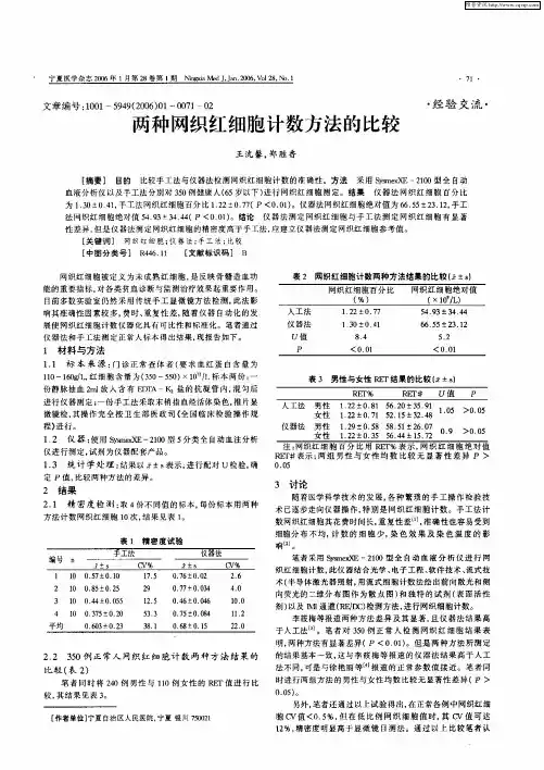 两种网织红细胞计数方法的比较