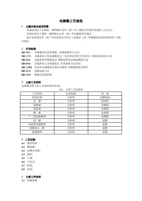 电镀镍工艺规范