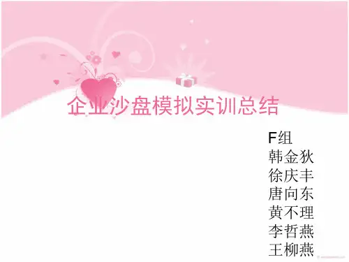沙盘实训模拟总结第一年-PPT课件