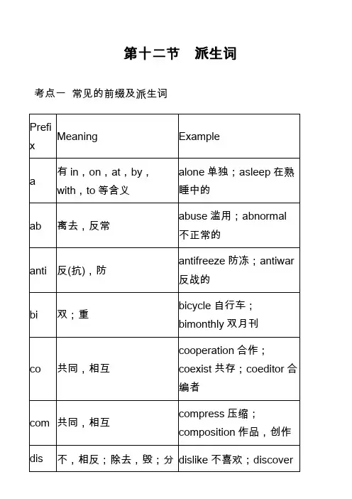 高中英语真题-第十二节 派生词