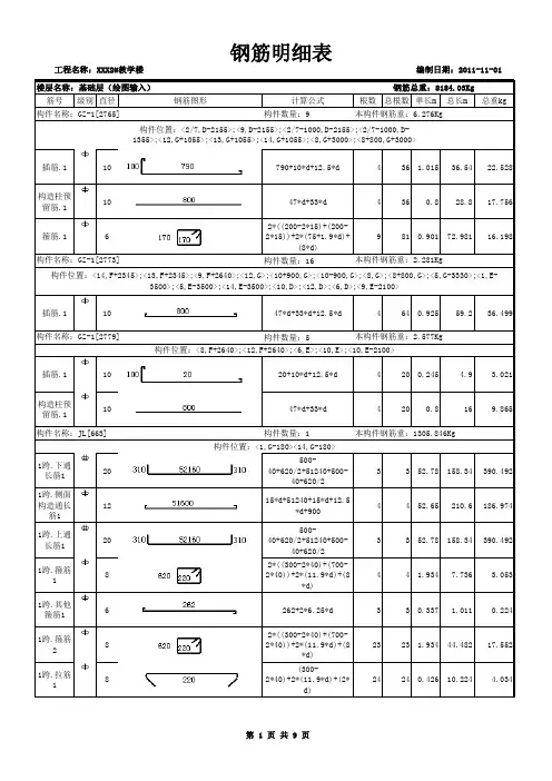 钢筋明细表