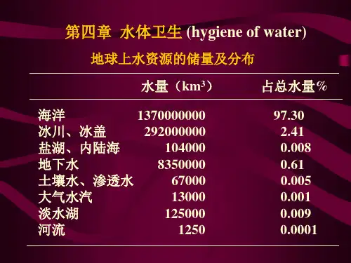 环境卫生学04第四章 水体卫生