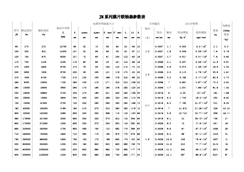 JM系列膜片联轴器参数表