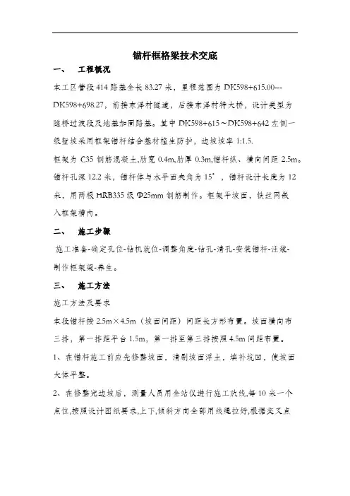 锚杆框格梁技术交底.docx