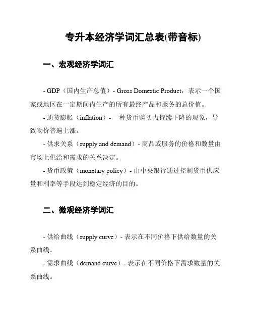 专升本经济学词汇总表(带音标)