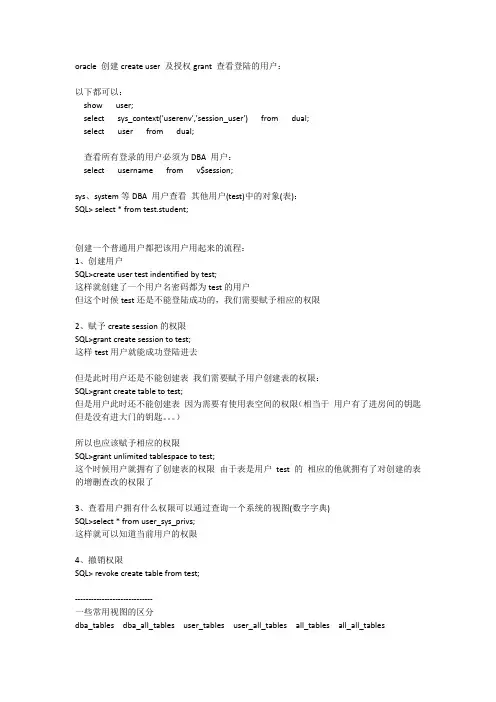 oracle_创建create_user_及授权grant_查看登陆的用户及更改用户默认表空间